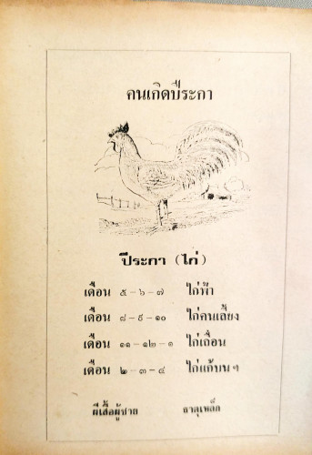 พยากรณ์ชีวิต(ปีระกา) 2
